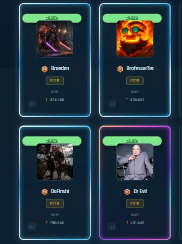 Member Rank Frames — screenshot 2