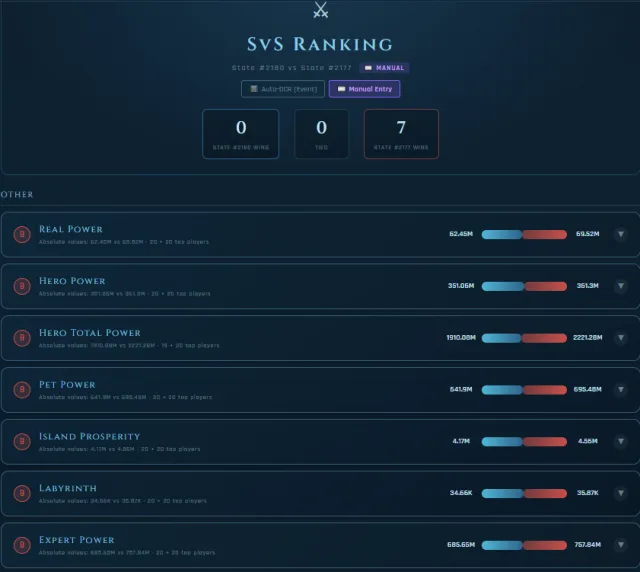 SvS vs SvS — screenshot 1
