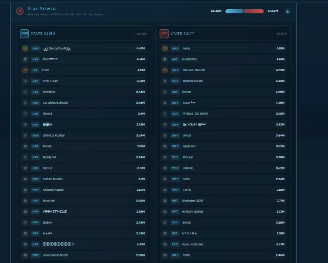SvS vs SvS — screenshot 2