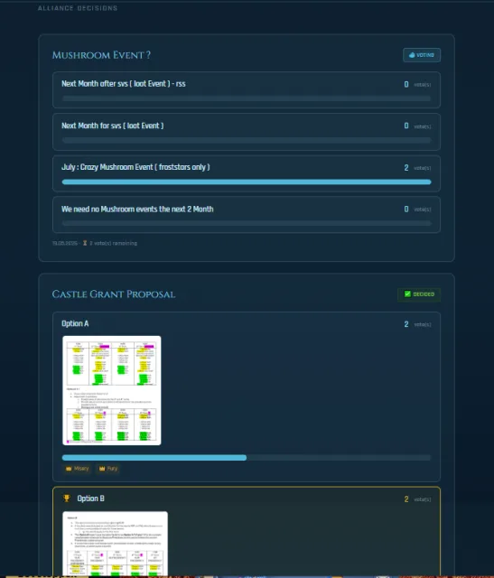 Alliance Votes — screenshot 2